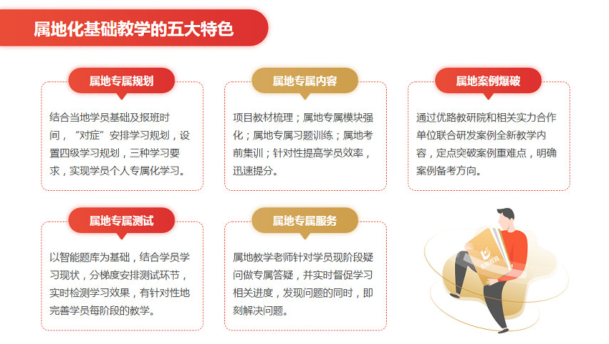 优路教育一级消防工程师培训班