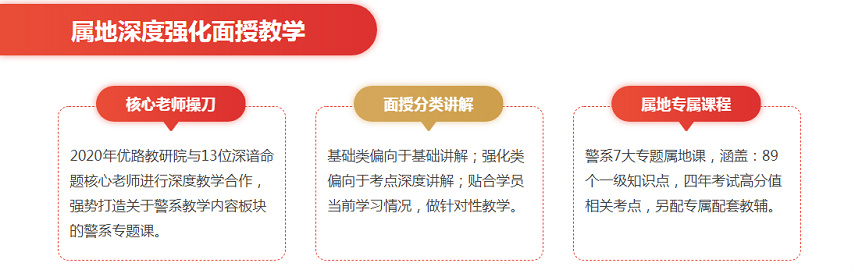 优路教育一级消防工程师培训班