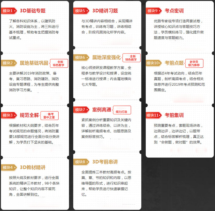 优路教育一级消防工程师培训班