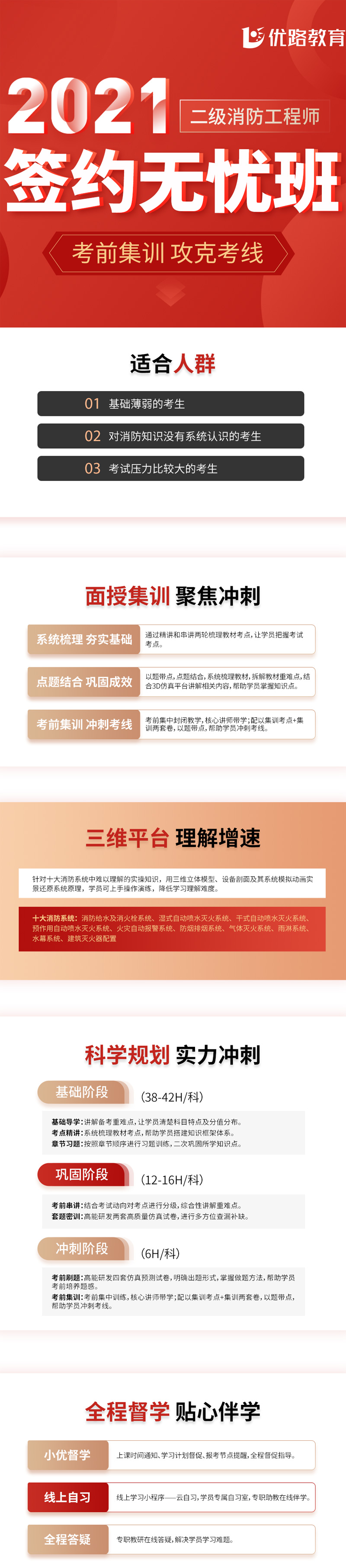 优路教育二级消防工程师培训班