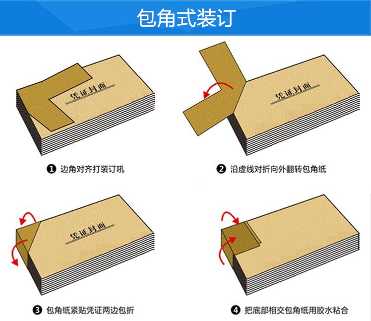 包角式装订
