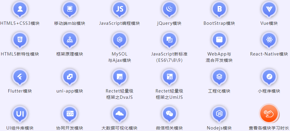  HTML5+CSS3模块 移动端m站模块 JavaScript编程模块 jQuery模块 BootStrap模块 Vue模块 HTML5新特性模块 框架原理模块 MySOL 与Ajax模块 JavaScript新标准 （ES6789） WebApp与 混合开发模块 React-Native模块 Flutter模块 uni-app模块 Rectet轻量级 框架之DvaJS Rectet轻量级 框架之UmiJS 工程化模块 小程序模块 UI组件库模块 协同开发模块 大数据可视化模块 微信相关模块 Nodejs模块 查看各模块学习时长