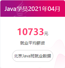 Java学员2021年04月 10733元就业平均薪资 北京Java班就业数据