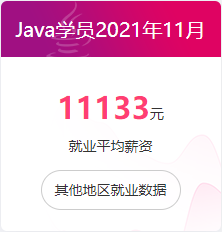 Java学员2021年11月 11133元就业平均薪资 其他地区就业数据