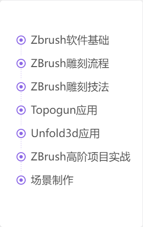 Zbrush软件基础 ZBrush雕刻流程 ZBrush雕刻技法 Topogun应用 Unfold3d应用 ZBrush高阶项目实战 场景制作