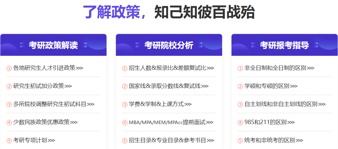 了解政策,知己知彼百战殆 了解政策,知己知彼百战殆