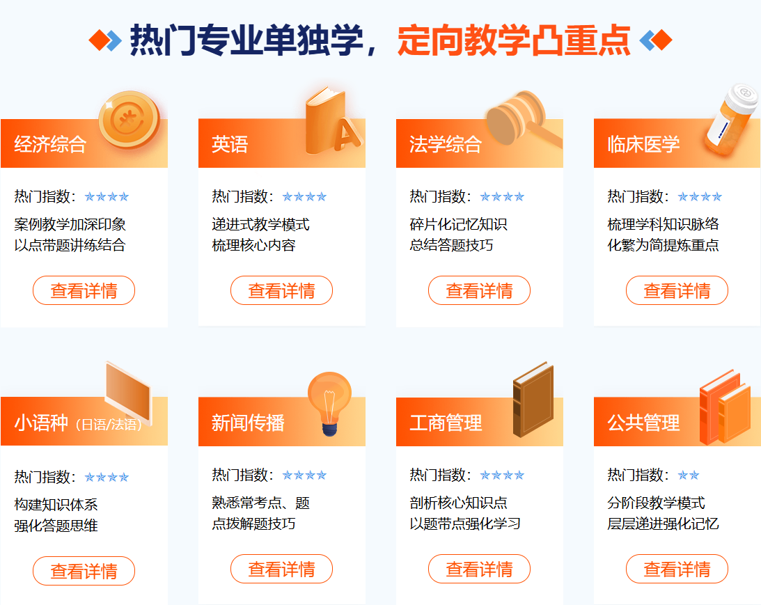 热门专业单独学，定向教学凸重点