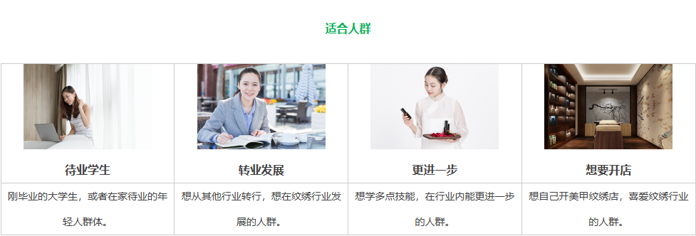 适合人群 适合人群