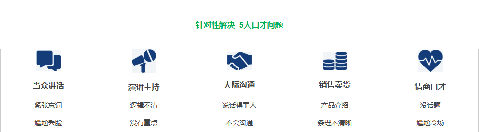 针对性解决5大口才问题 针对性解决5大口才问题