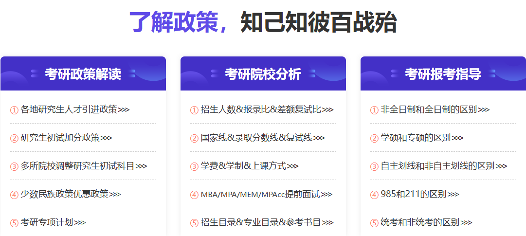 了解政策,知己知彼百战殆 了解政策,知己知彼百战殆