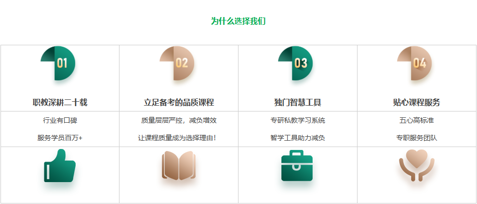 为什么选择我们