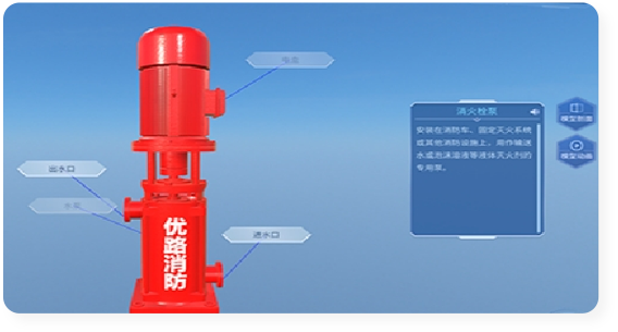 消防给水及消防栓系统部件展示