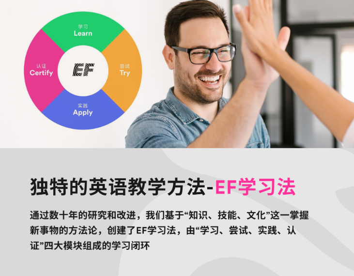 苏州成人英语培训机构 苏州成人英语培训机构